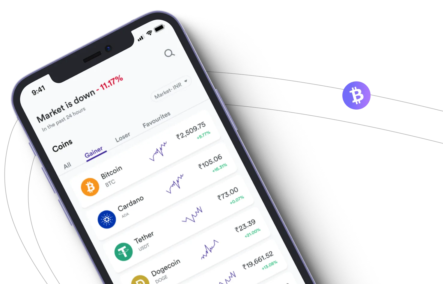 Cavonix Trader  - Take advantage of the cryptocurrency markets and earn with Cavonix Trader