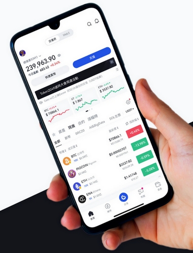 Cavonix Trader - Como o aplicativo Cavonix Trader aprimora sua negociação?