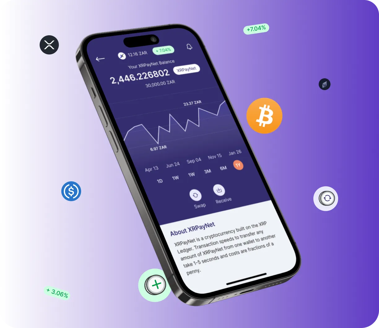 Cavonix Trader - O que é o Cavonix Trader?