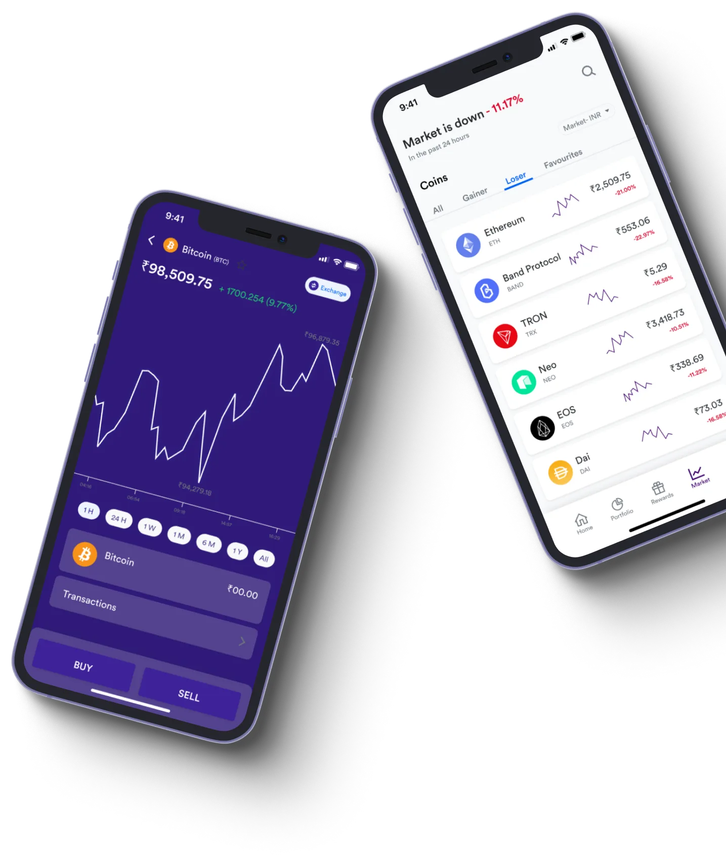 Cavonix Trader  - What exactly is online trading?